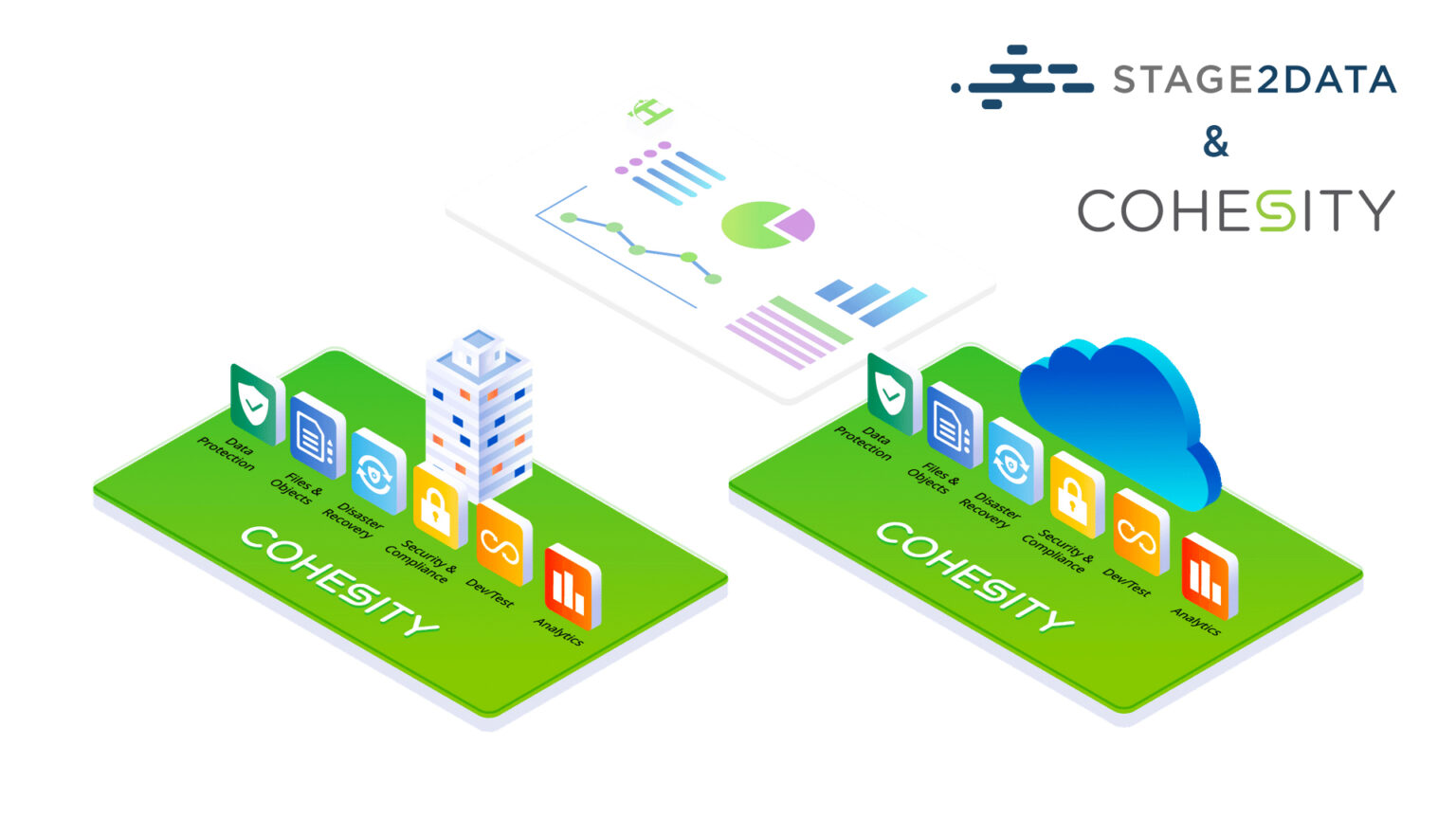 Streamline Data Backup And Recovery With Cohesity’s Comprehensive SaaS ...